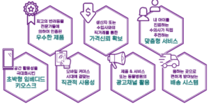 헬스앤메디슨