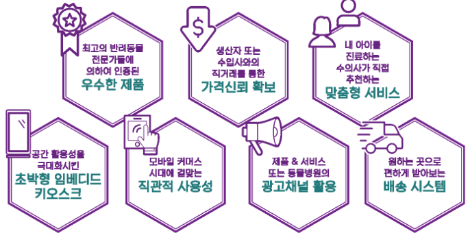 헬스앤메디슨