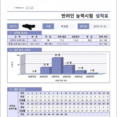 ⓒ노트펫