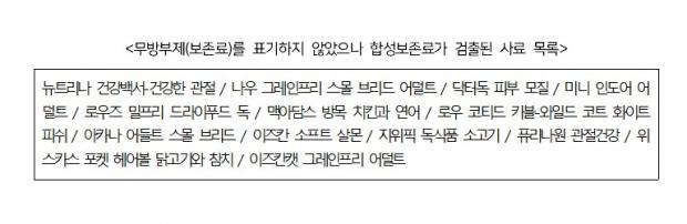 자료 녹색소비자연대 전국협의회